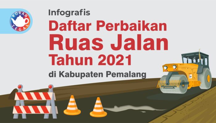Infografis: Daftar Perbaikan Jalan di Kabupaten Pemalang