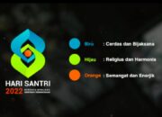 Link Download Logo Hari Santri 2022, Vektor dan PNG Lengkap dengan Tema