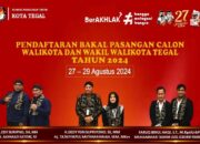 Ini Hasil Hasil Real Count Pilkada Kota Tegal 2024 Resmi KPU, Link Ada Disini
